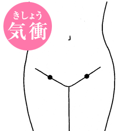 気衝のイメージ