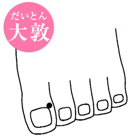 大敦のイメージ